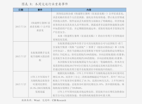 最新貝母價(jià)格走勢，市場分析、動(dòng)態(tài)及未來趨勢