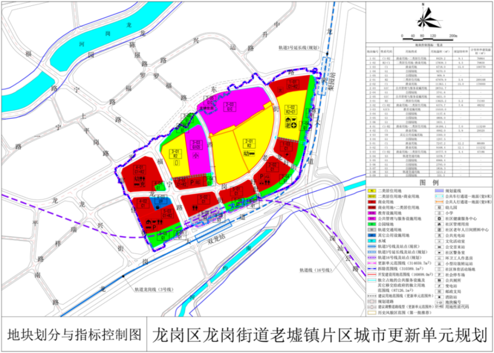 周旺鎮(zhèn)最新項目，地區(qū)發(fā)展的強大引擎引領之路