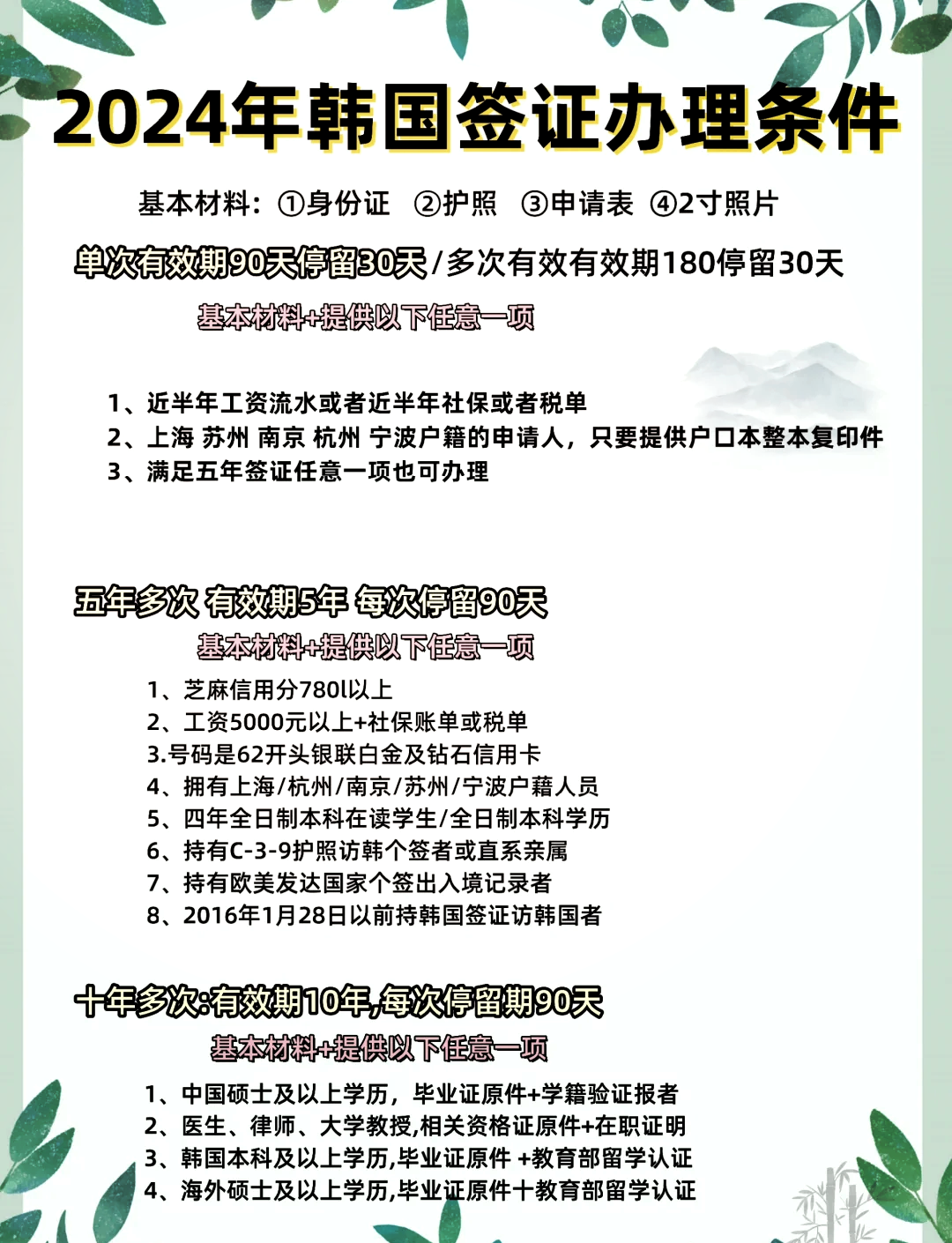 韓國(guó)簽證最新要求詳解與指南