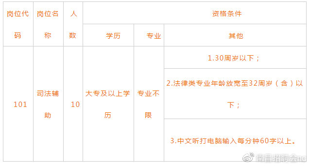 靈璧最新招聘動態(tài)與職業(yè)機(jī)會展望，最新招聘信息及展望職業(yè)發(fā)展前景