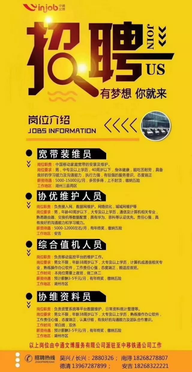 同和招聘最新招聘信息概覽，掌握最新職位信息，輕松求職成功！