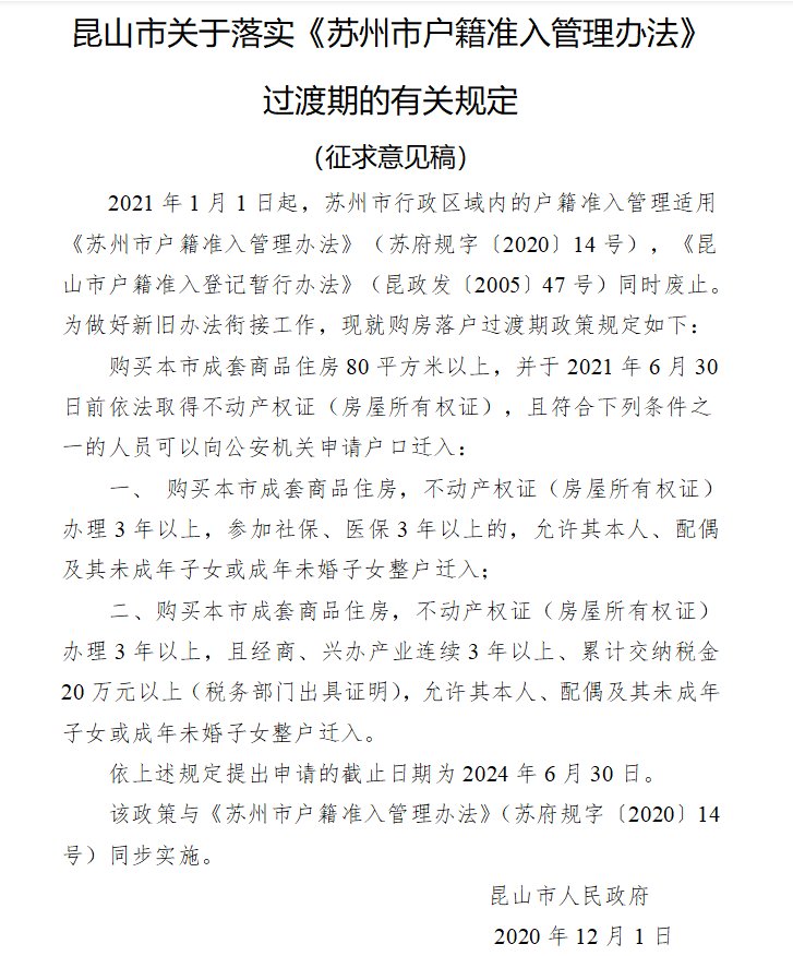 昆山房貸最新政策解讀及影響分析