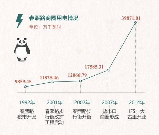 最新用電技術(shù)與社會(huì)發(fā)展深度融合，革新用電，共筑未來