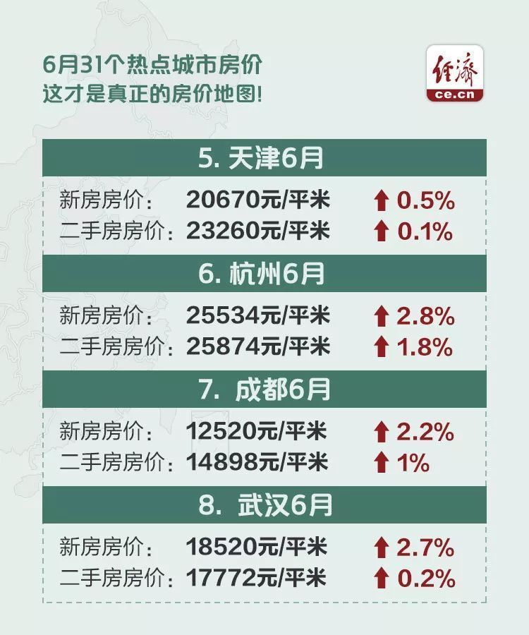 最新房?jī)r(jià)動(dòng)態(tài)，市場(chǎng)趨勢(shì)、影響因素及深度分析