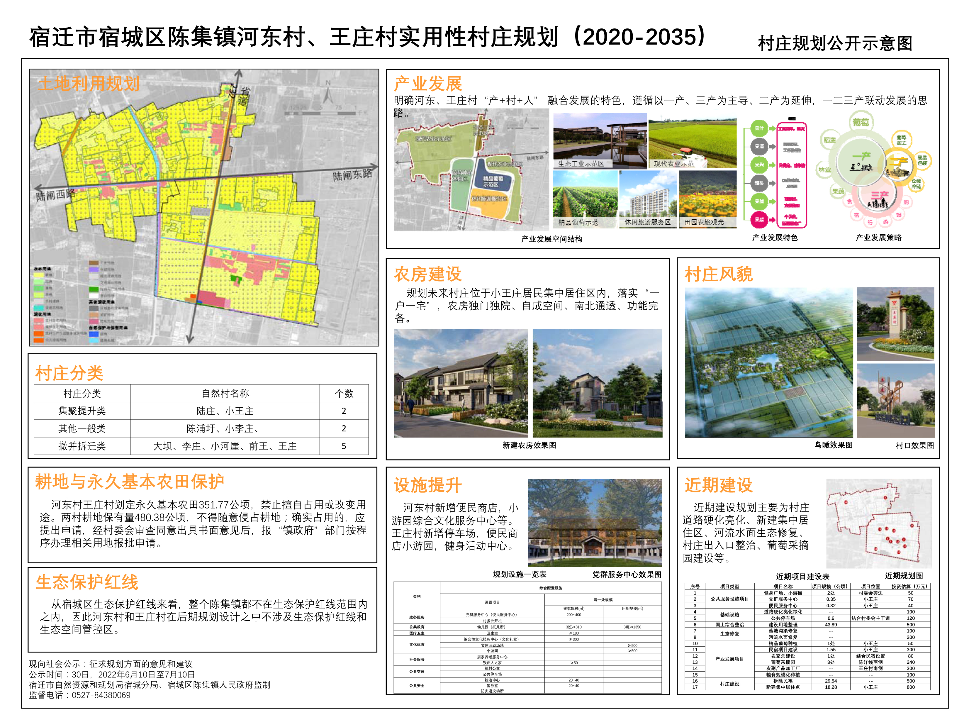 董口村最新發(fā)展規(guī)劃概覽