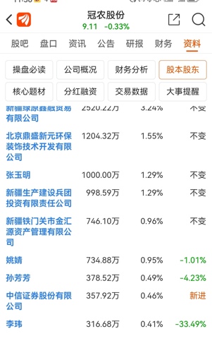 冠農(nóng)股份最新動(dòng)態(tài)全面解析