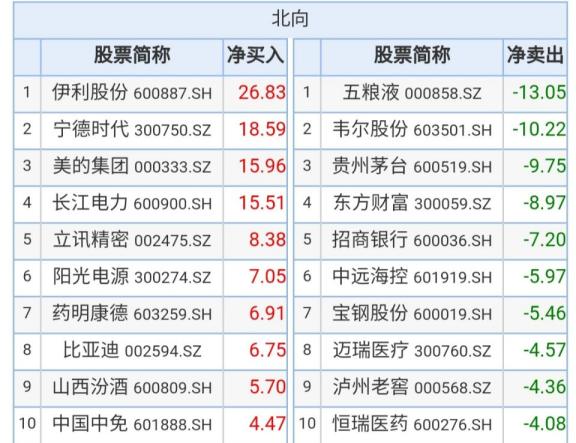 貴州風(fēng)電發(fā)展勢頭強(qiáng)勁，未來值得期待，最新消息與動(dòng)態(tài)