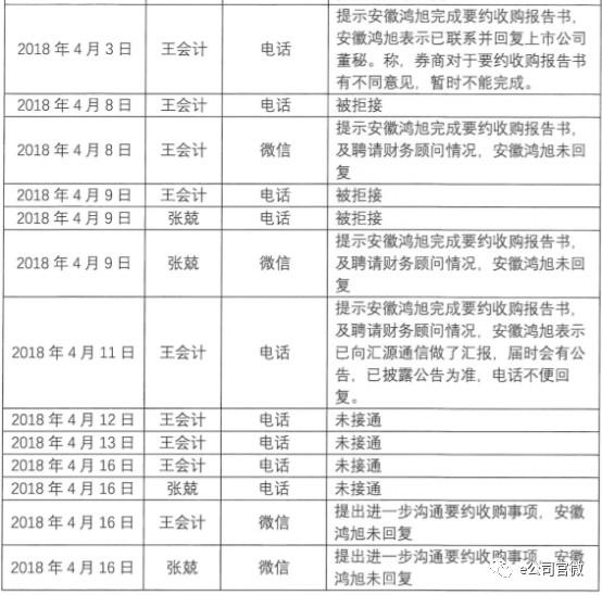 匯源通信最新動(dòng)態(tài)解析，全面解讀最新消息