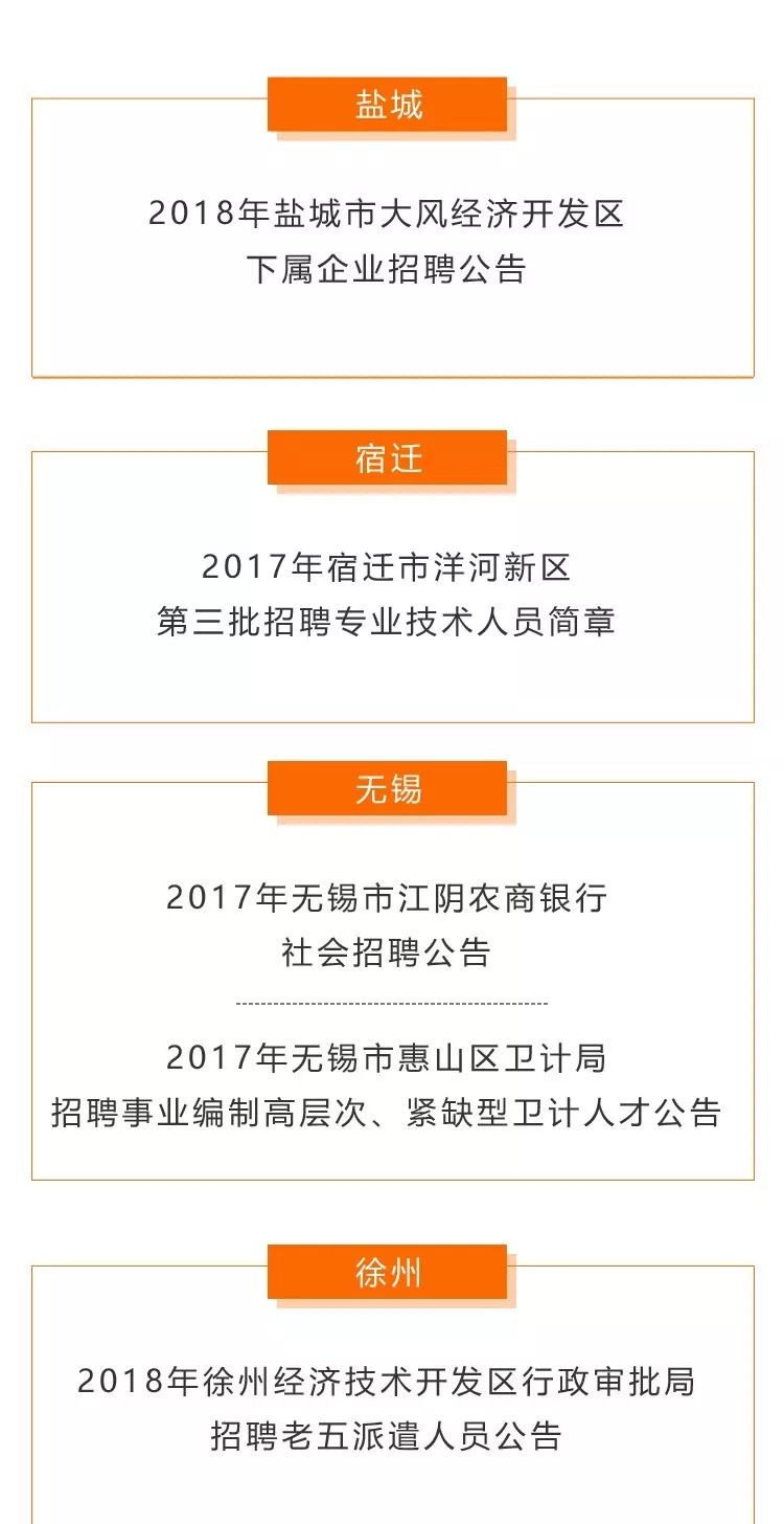 相城區(qū)最新招聘信息全面概覽