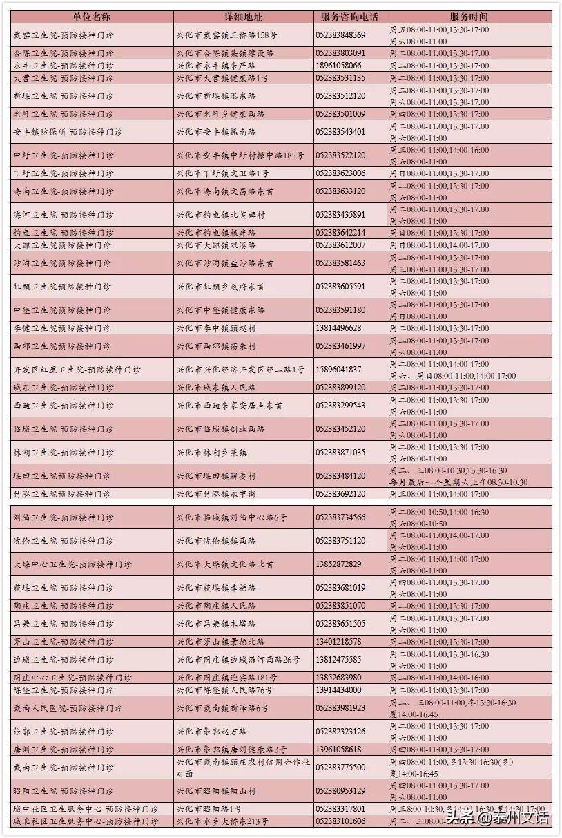 靖江市成人教育事業(yè)單位最新戰(zhàn)略規(guī)劃揭秘