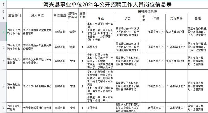 海興貼吧最新消息，城市動態(tài)與生活點(diǎn)滴匯總