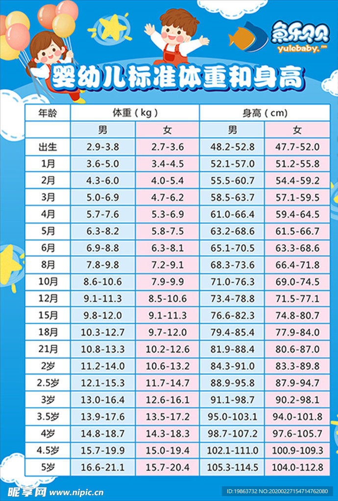 最新兒童體重研究，理解、評(píng)估與改善兒童健康的關(guān)鍵一環(huán)