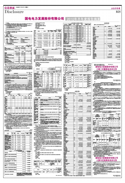 國電電力引領(lǐng)綠色能源轉(zhuǎn)型，深化企業(yè)社會(huì)責(zé)任，最新公告發(fā)布