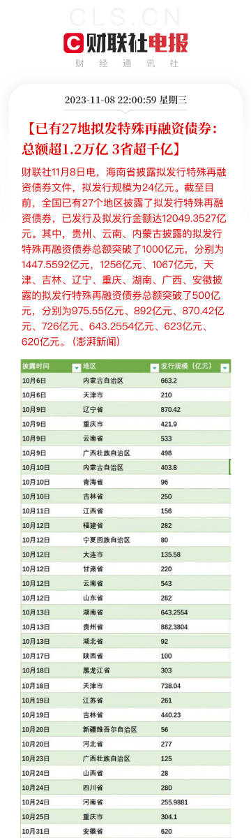 陳華最新獨膽，勇探未知之路