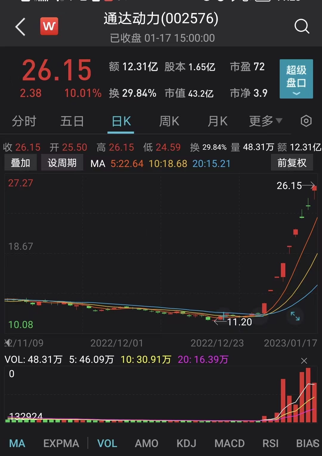 通達動力最新動態(tài)全面解析