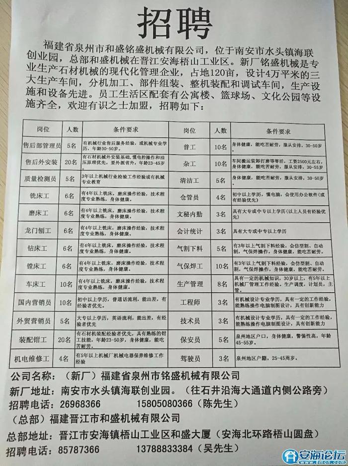 汕頭招工最新招聘信息,汕頭招工最新招聘信息概覽