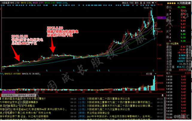 車輛折舊年限最新規(guī)定及其對市場與車主的影響分析