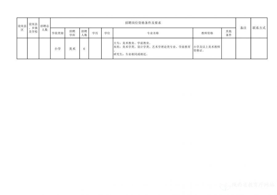 織金最新招聘信息與職業(yè)機(jī)會(huì)展望