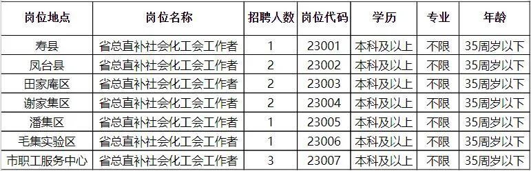 沅江市科技局最新招聘信息全解析，職位詳解與申請指南