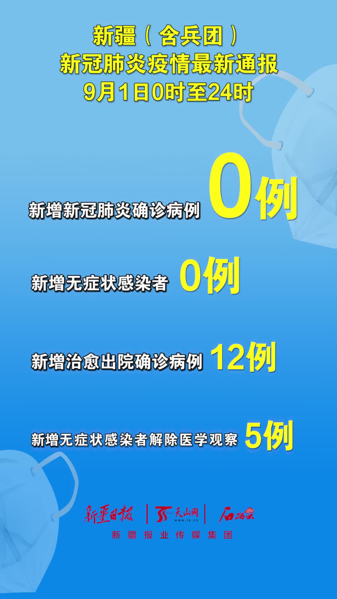 今日全國(guó)疫情最新通報(bào)情況概述