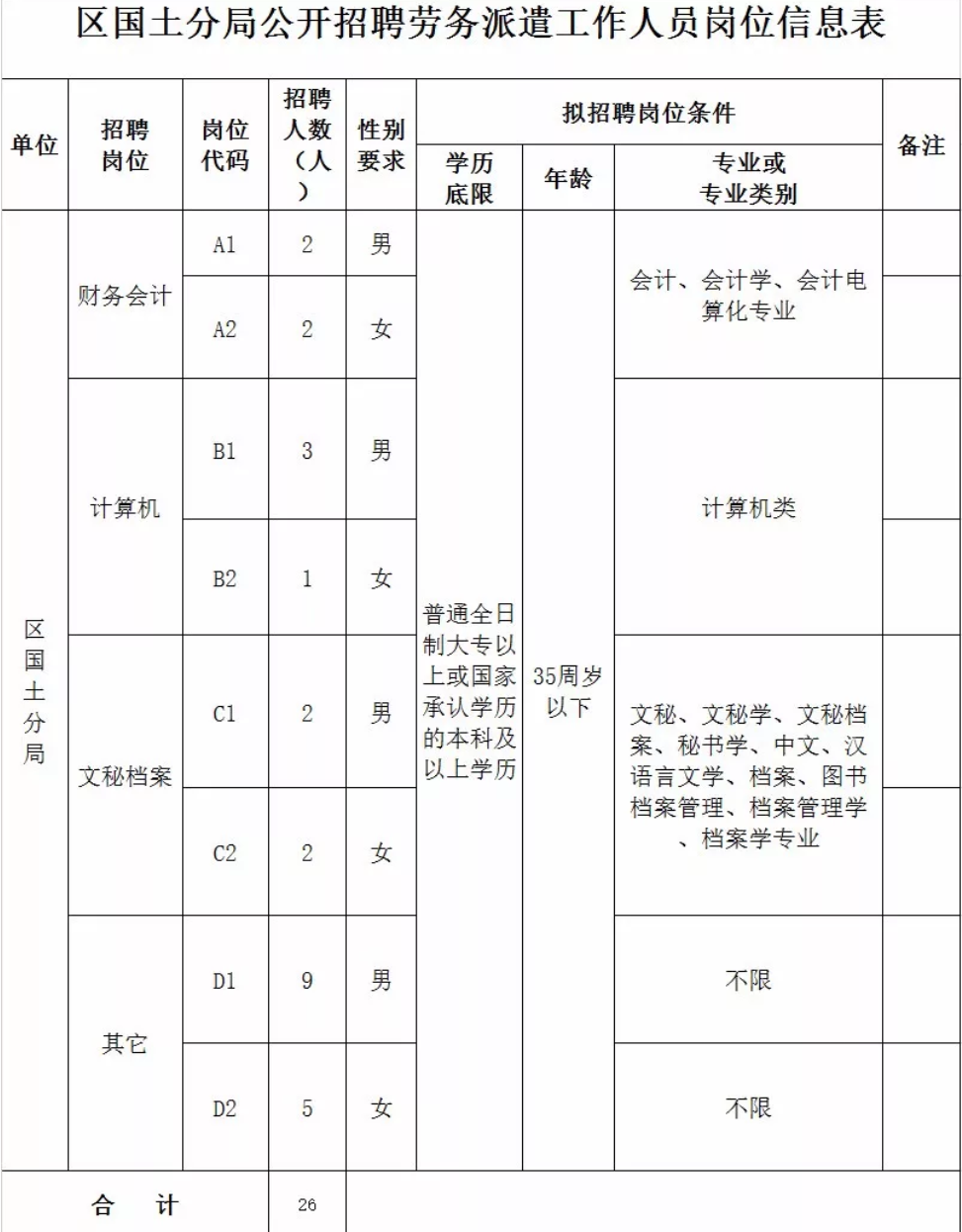 豐潤區(qū)最新招聘信息全面概覽