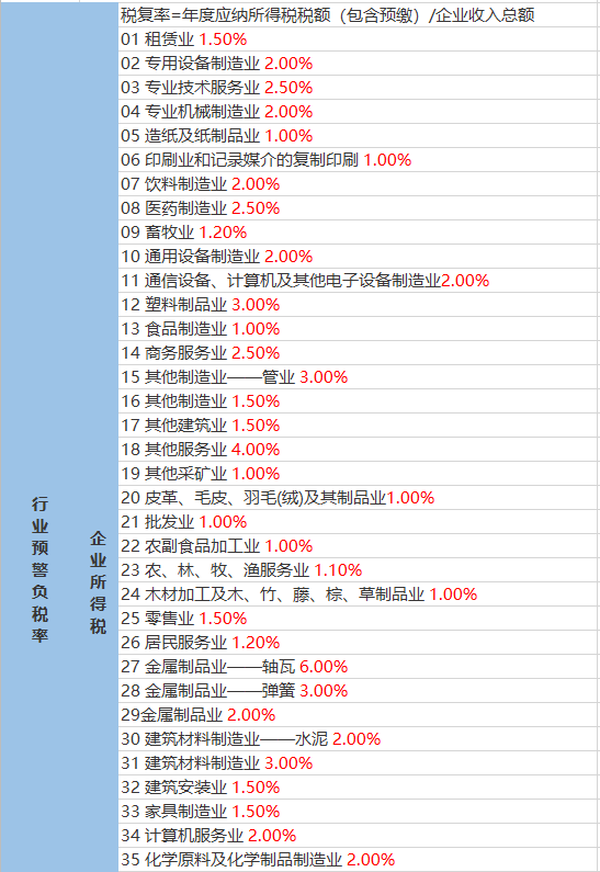 沙灘村民委員會最新天氣預(yù)報更新通知