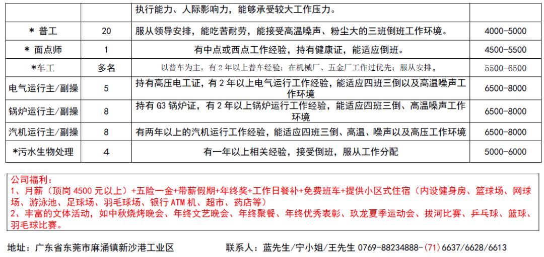 荔波最新招工信息及其影響概覽