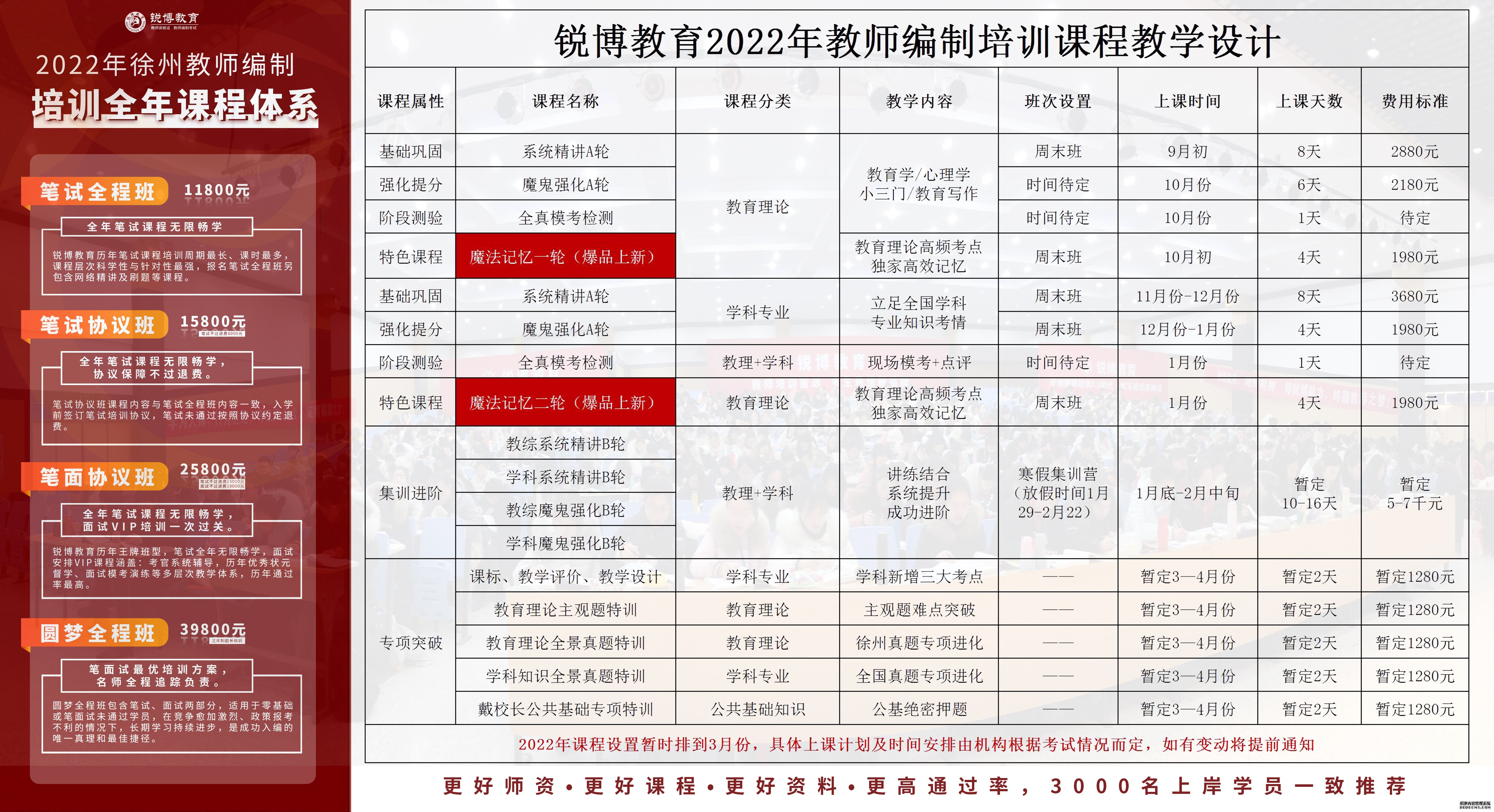 方山縣成人教育事業(yè)單位最新戰(zhàn)略規(guī)劃揭秘