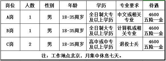 衡水市最新招聘信息概覽，最新職位與招聘信息匯總