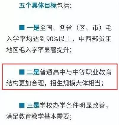 昆明小升初最新政策解讀與分析