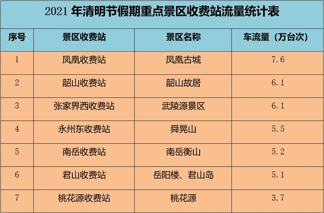 2024牟正版澳門正版免費資料,平衡性策略實施指導(dǎo)_蘋果66.69