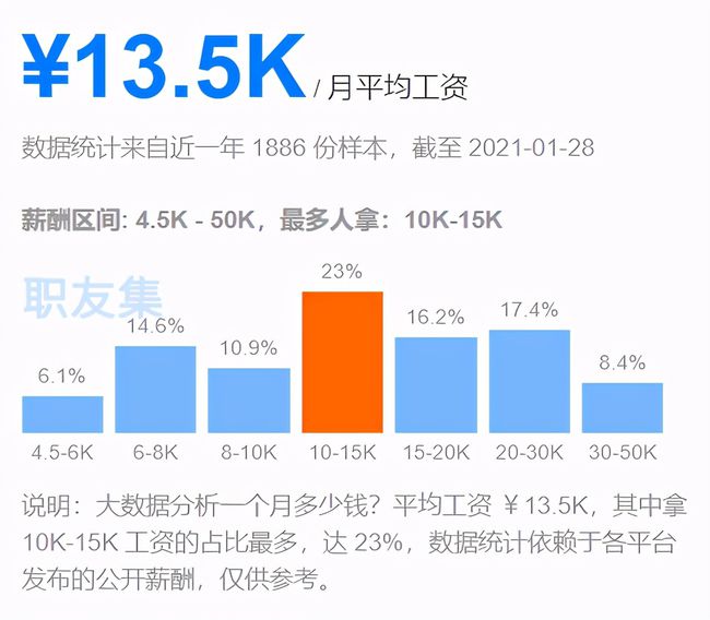 一白小姐一一肖必中特,數(shù)據(jù)支持方案解析_移動版80.112