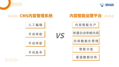 2024年正版資料大全,數(shù)據(jù)整合設(shè)計(jì)執(zhí)行_MT51.381