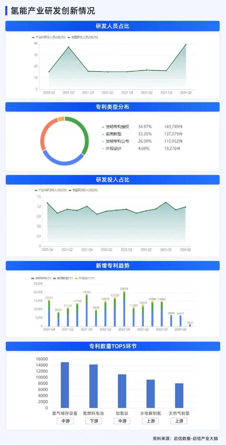 新奧門資料全年免費精準(zhǔn),實地數(shù)據(jù)分析計劃_交互版46.575