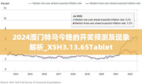 新澳門2024年正版免費公開,全面解答解釋落實_Phablet48.486