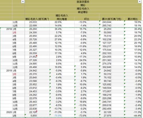 2024澳門天天開好彩精準24碼,廣泛的解釋落實方法分析_Chromebook50.154