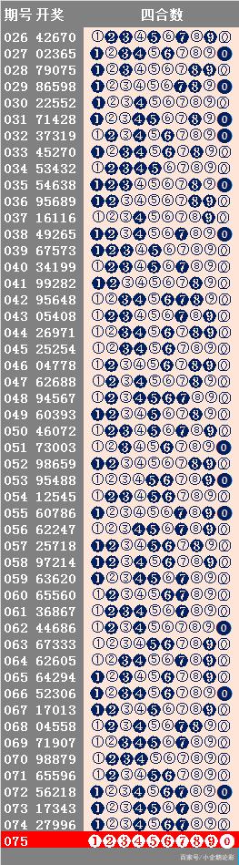 新澳開獎歷史查詢走勢圖,深層計劃數(shù)據(jù)實施_MT17.871