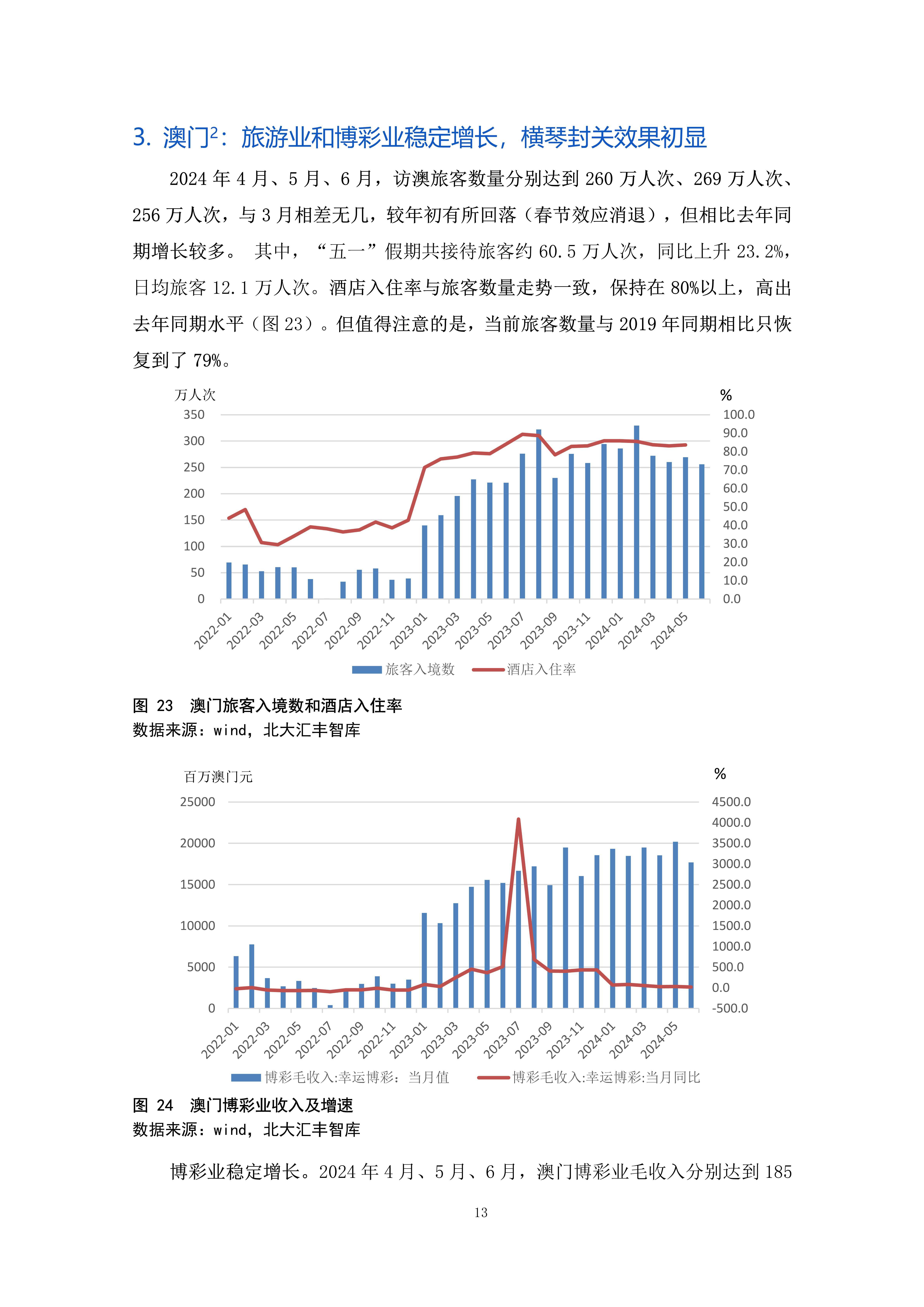 2024年澳門藍(lán)月亮資料,數(shù)據(jù)導(dǎo)向?qū)嵤┎呗訽kit76.894