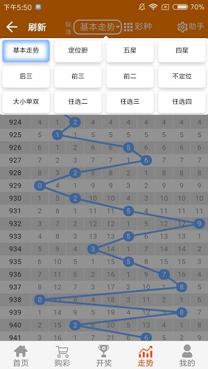 二四六香港資料期中準(zhǔn),連貫方法評估_Q30.199