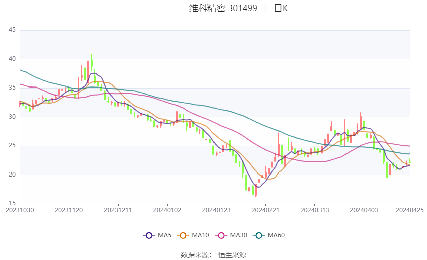 2024澳門現(xiàn)場(chǎng)開(kāi)獎(jiǎng)直播,資源整合實(shí)施_Max26.981