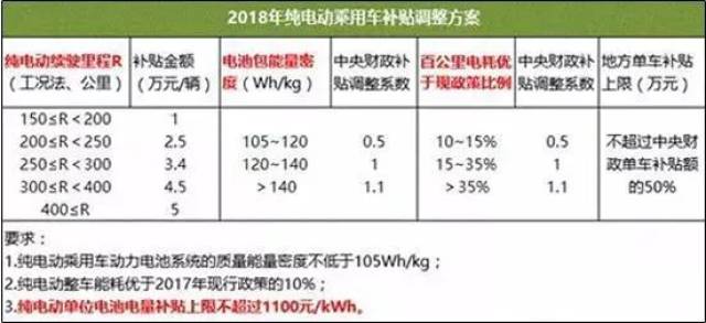 新奧2024今晚開獎(jiǎng)結(jié)果,衡量解答解釋落實(shí)_mShop16.271