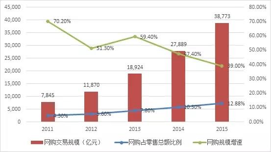 新澳精準(zhǔn)資料免費(fèi)提供,市場趨勢方案實(shí)施_DX版49.519