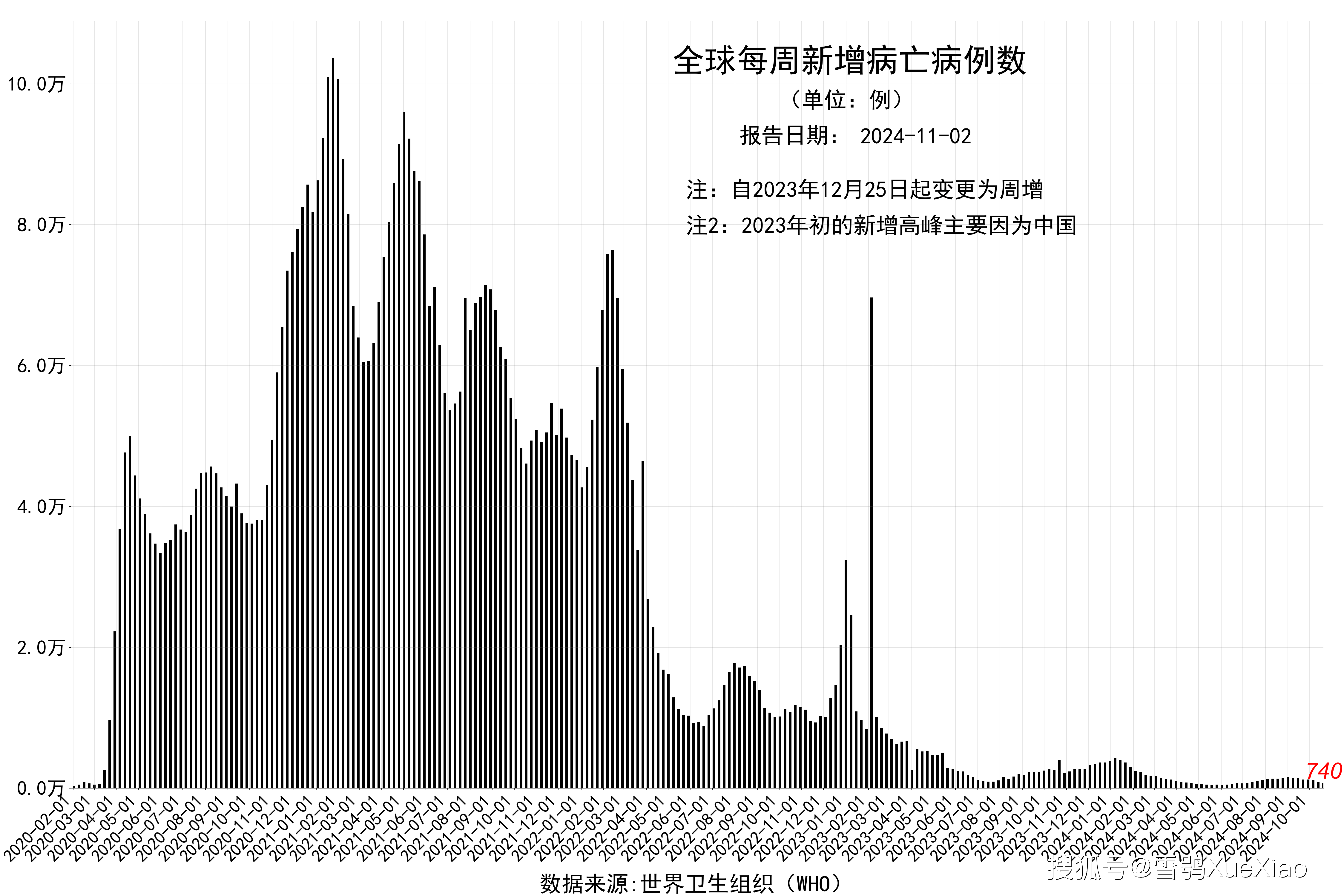 2024香港港六開獎記錄,可持續(xù)實(shí)施探索_XT95.643