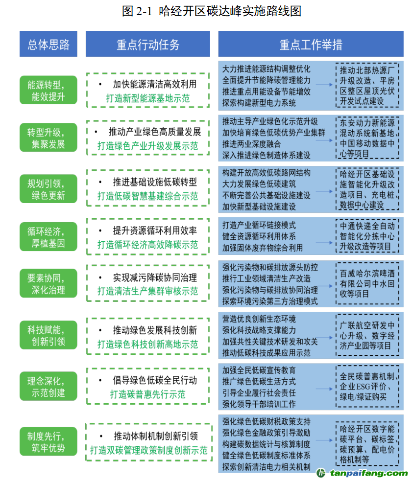 2024新奧原料免費(fèi)大全,實(shí)用性執(zhí)行策略講解_至尊版81.573