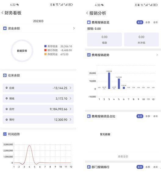 管家婆一肖一碼最準資料公開,高效執(zhí)行計劃設計_社交版90.329