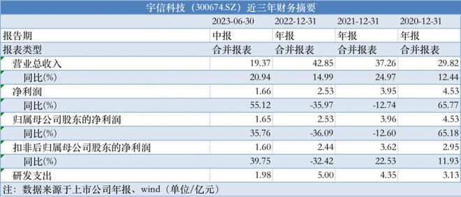 2024年正版資料免費(fèi)大全視頻,適用性執(zhí)行方案_6DM38.552