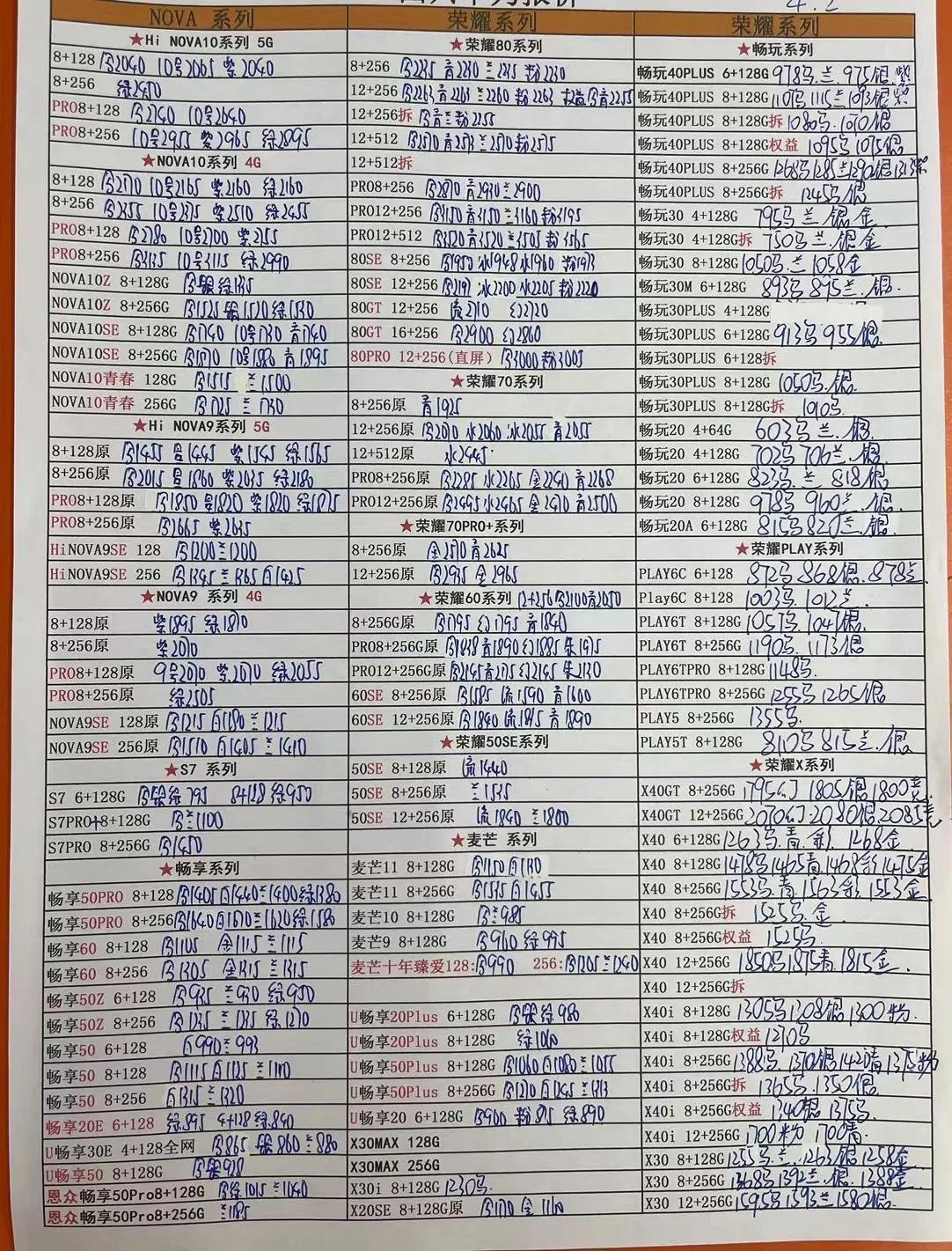 華強北最新手機報價概覽，最新手機報價及概覽信息