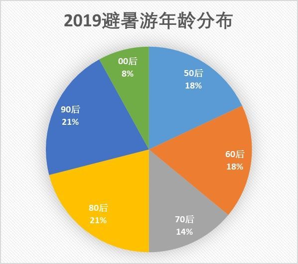 新澳門(mén)免費(fèi)全年資料查詢(xún),數(shù)據(jù)導(dǎo)向執(zhí)行解析_The77.593