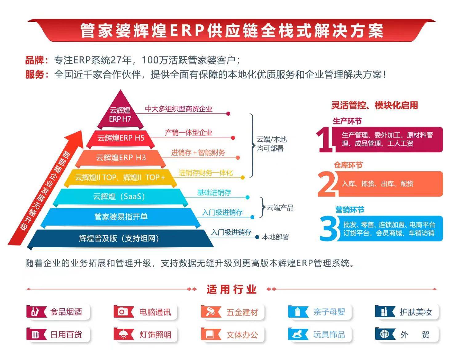 2024年正版管家婆最新版本,快速計劃設(shè)計解析_HarmonyOS58.243