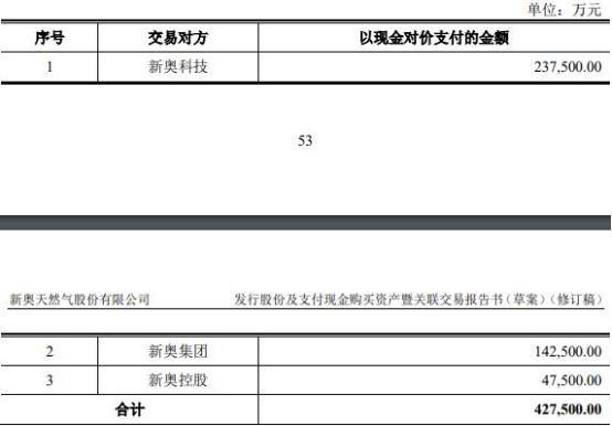 2024新奧正版資料大全,創(chuàng)新推廣策略_M版95.612